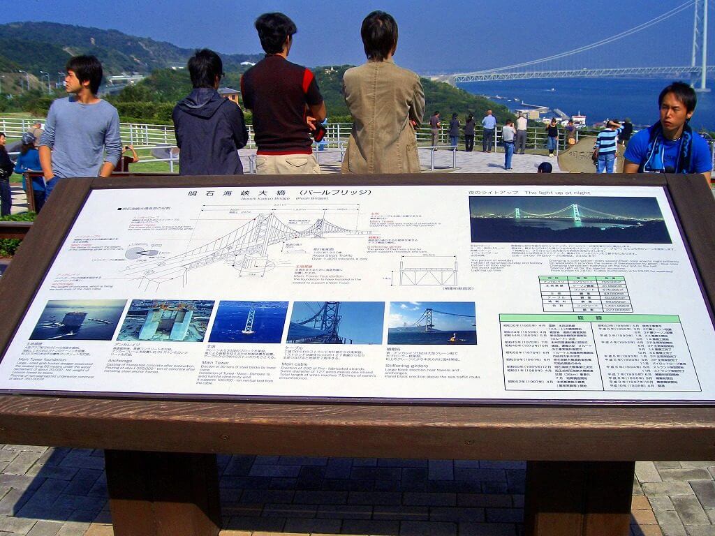 明石海峡大橋（パールブリッジ）を図と写真、表を使用して詳しく説明してある大きなオブジェをのぞき込む少年と三人並んで腕組みしながら橋を眺める人達の横で柵にもたれかかって観覧車を見る青年と遠くに観光客の人々